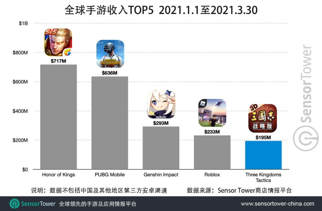 心动网络获B站、阿里入股，股价暴涨23%
