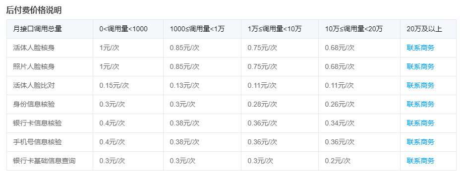 腾讯财报首谈未成年，「小学生」贡献游戏流水不足3.2%