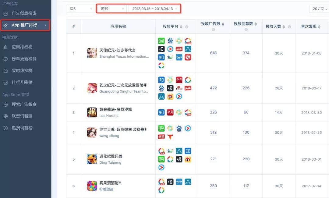 想了解买量市场？你可以上这几个数据监测网站看看！