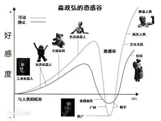 又被纸嫁衣拿下TOP1，中式恐怖解谜游戏真的能行？