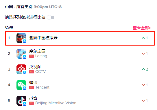 《遨游中国模拟器》杀上iOS免费榜TOP1