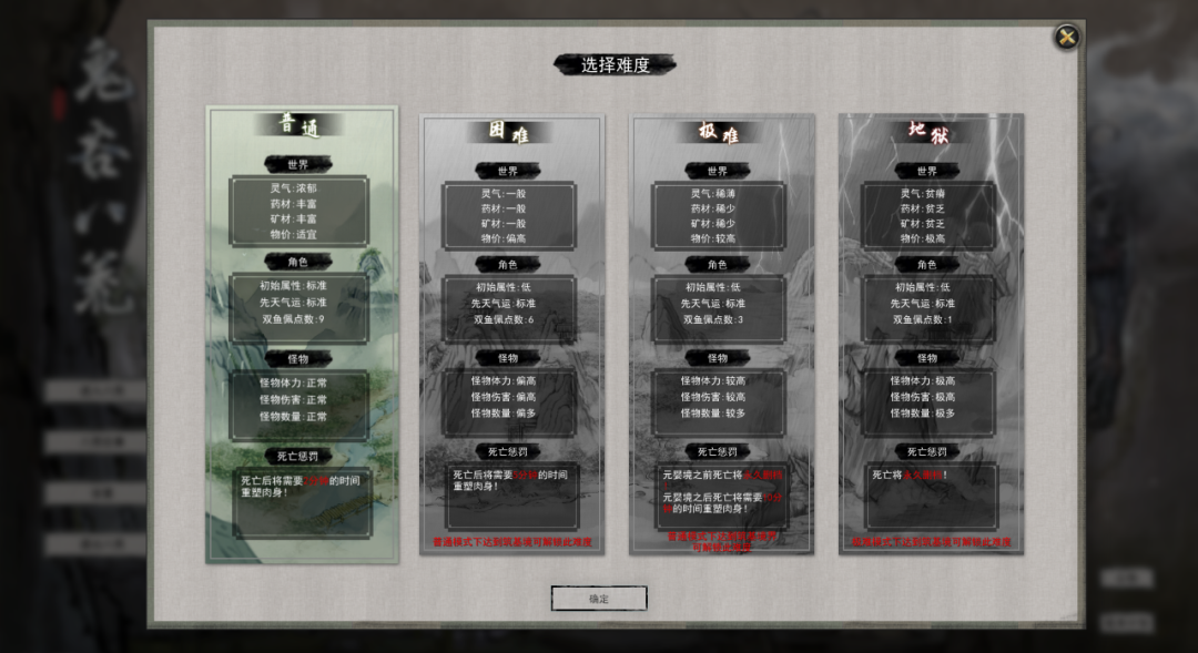 Steam热销榜第一，这款修仙游戏不再是模拟器了