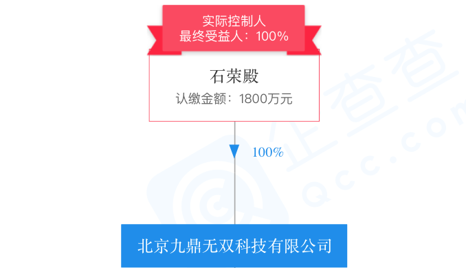这家「无名」公司4款游戏下载破亿、月流水超6000万 | 隐形大佬