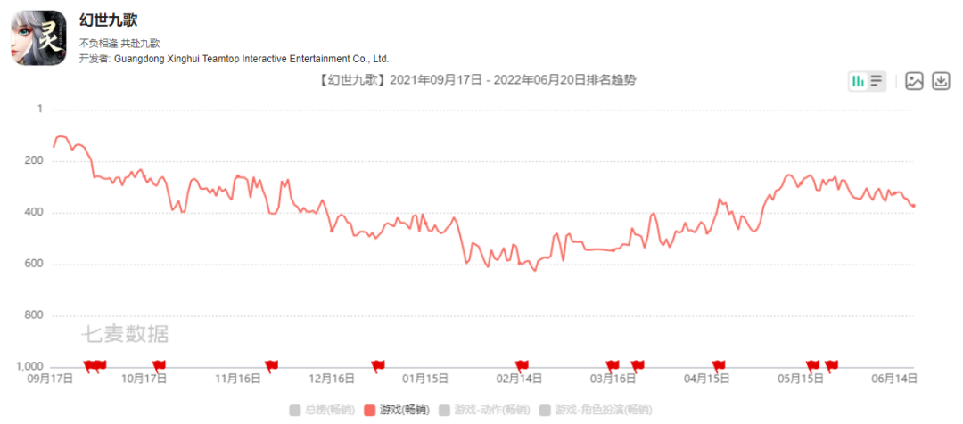 迈不开腿的星辉娱乐