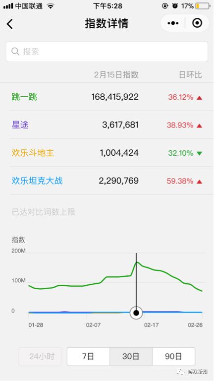 吃鸡手游要到2019年春节才会变成下一个《王者荣耀》！