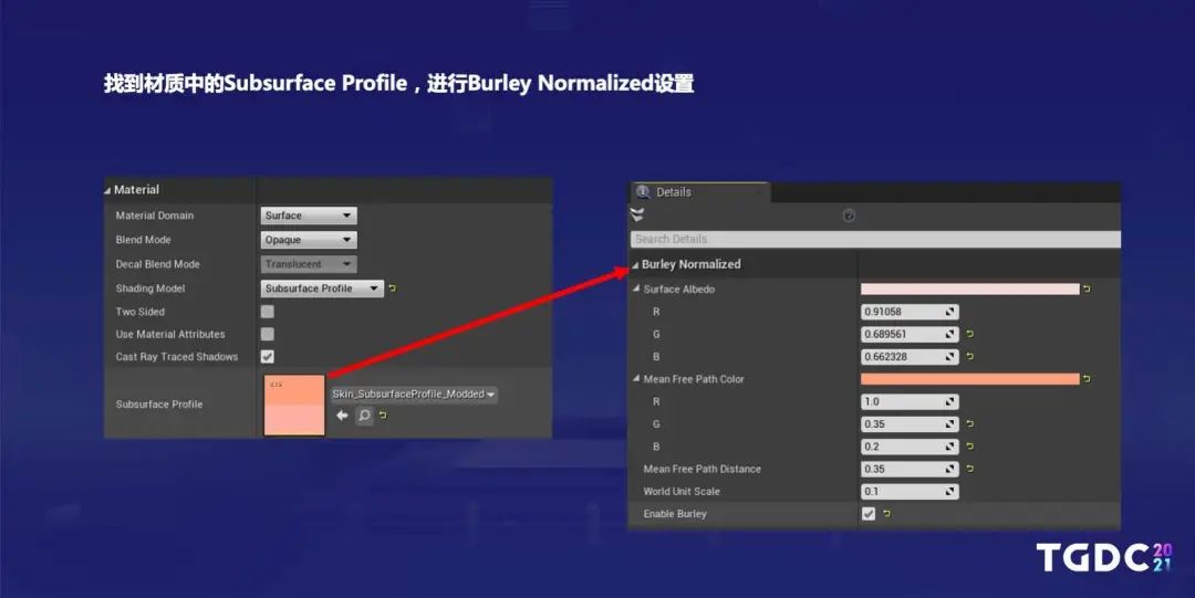 腾讯互娱光子工作室群TA Hub专家：如何打磨制作写实的数字人类