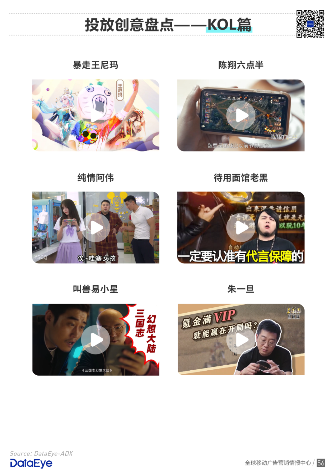 买量手游暴增42%，网赚飙升传奇仍旧疯狂 | 2020买量白皮书