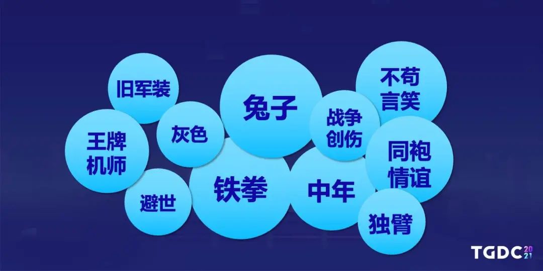 钛核网络创始人张弢：《暗影火炬城》独特的世界观构建 | TGDC 2021
