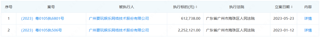 巅峰500人的游戏公司，如今停工停产了？