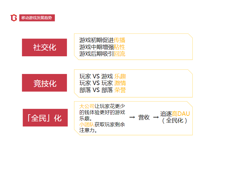 2019年上半年中国移动游戏报告
