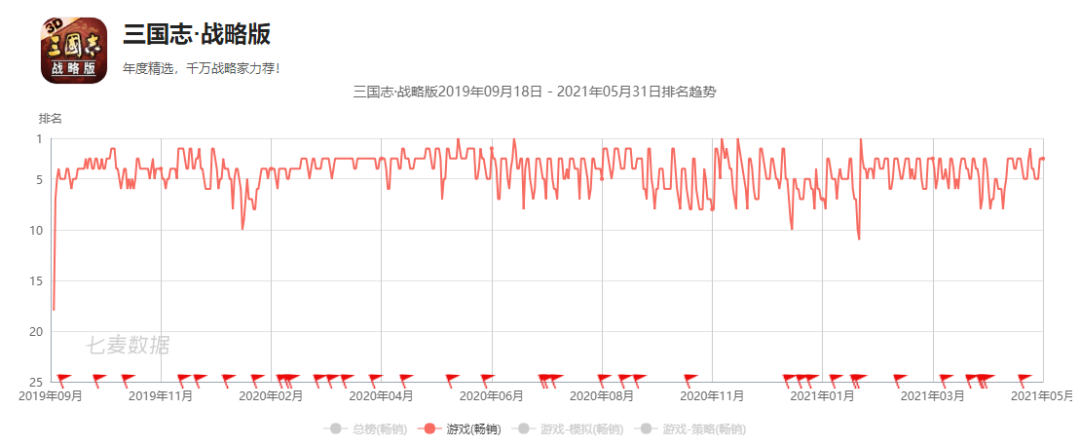 国内手游抄袭简史02