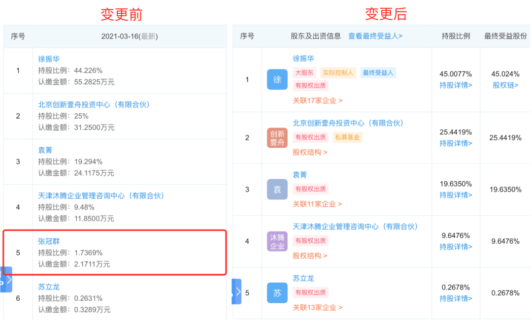 沐瞳科技早期创办人：没防备这家公司有一天会坑我