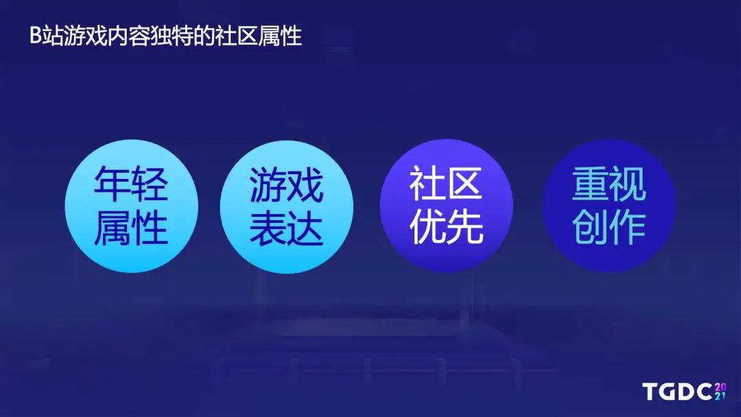 哔哩哔哩游戏王宇阳：视频化和中国游戏全球化是两个巨大的趋势
