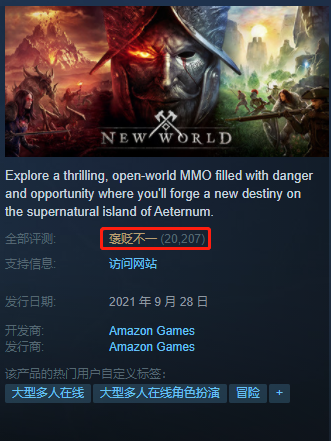 亚马逊新游《新世界》爆火，Steam游戏同时在线人数位居第二