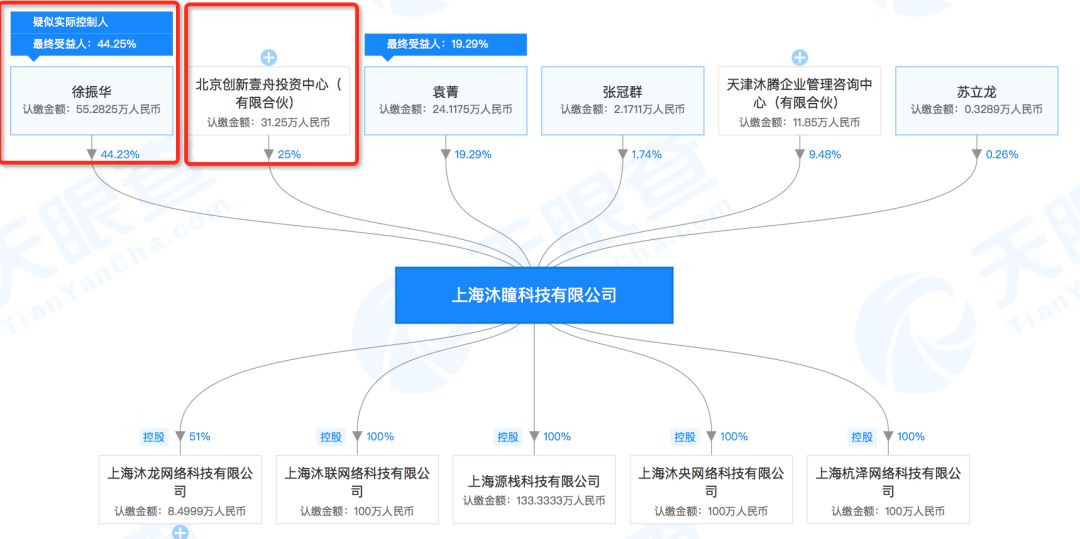 谁“杀死”了王者荣耀