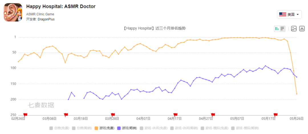创业五年突然冒头，这家北京公司搭上了流量快车？