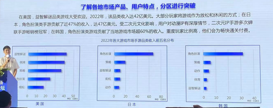 三七互娱殷天明：发行商要将思路从「摘果子」转变到「种树」
