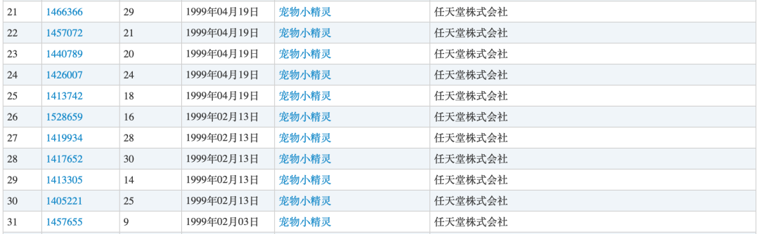 商标流氓10元注册个体户，搞垮游戏团队