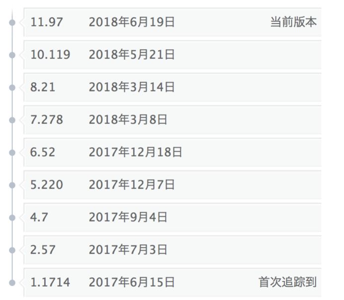 Supercell的中年危机