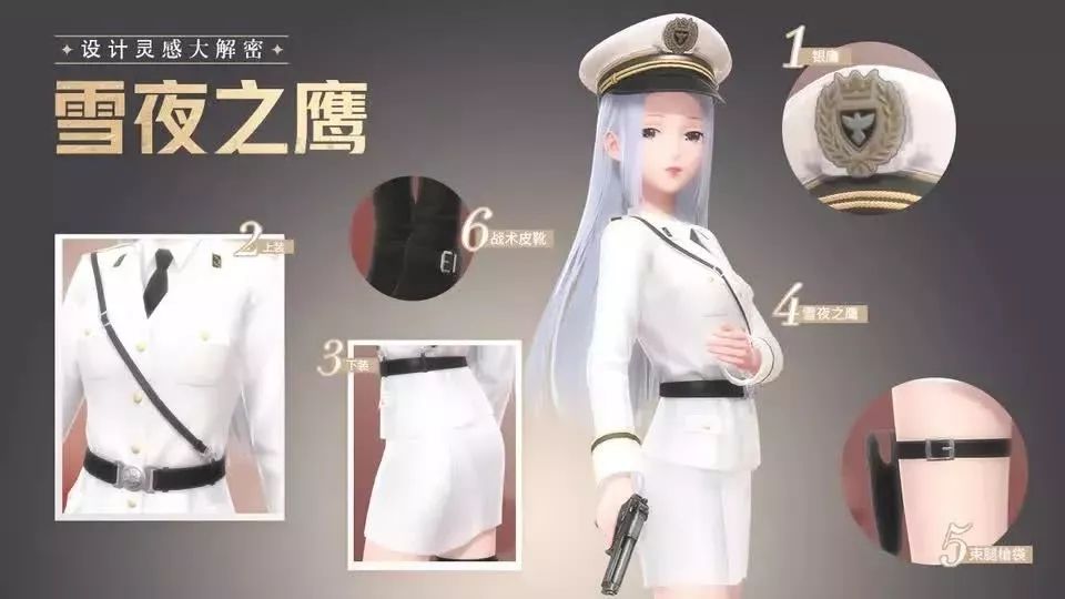 2019年8月份手游买量市场分析