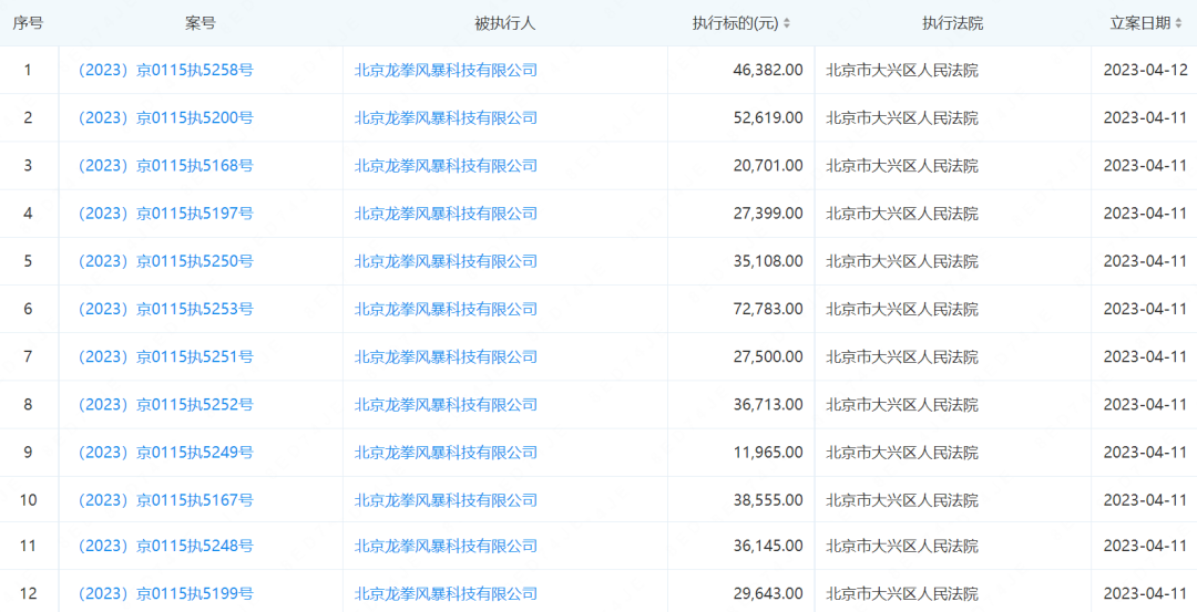 跑了五波核心，一家游戏公司的分崩离析时