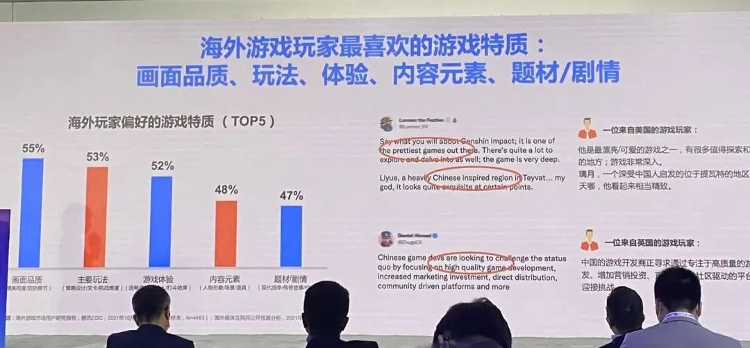 腾讯用研：亚洲玩家关注游戏品质，欧洲玩家注重易上手 | CGIAC
