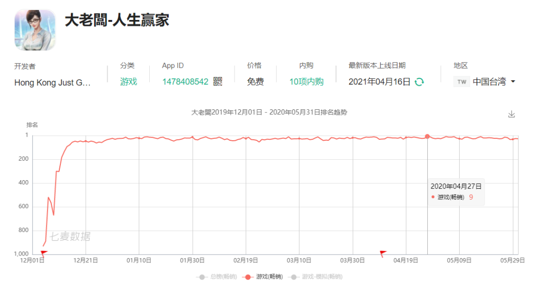 从游戏到IP，《商道高手》携手柳岩开启两周年新征途！