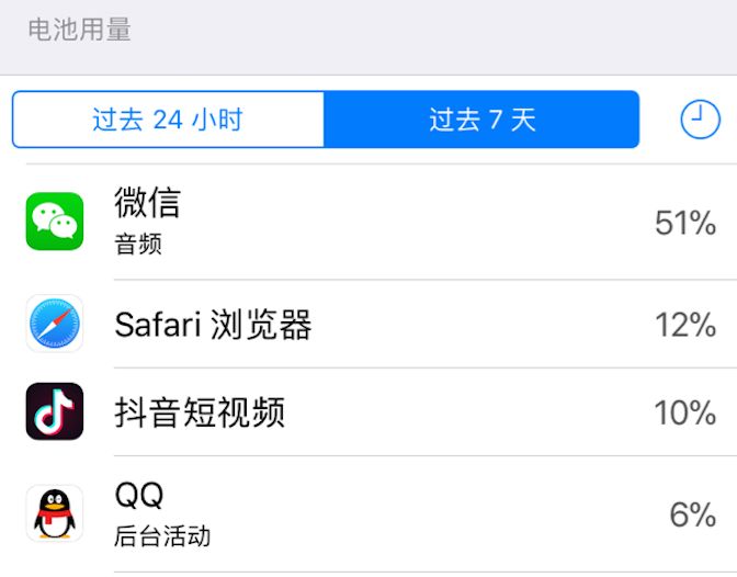 为什么腾讯会焦虑今日头条的存在？