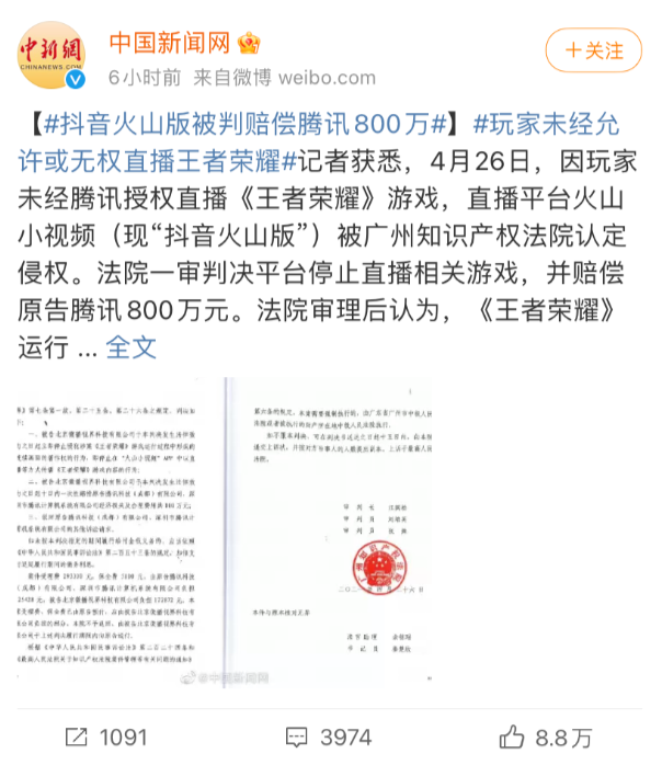 抖音火山版侵犯《王者荣耀》著作权判赔800万元