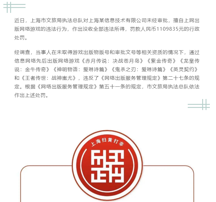擅自出版网络游戏，上海一公司被罚款110.9万元并没收违法所得