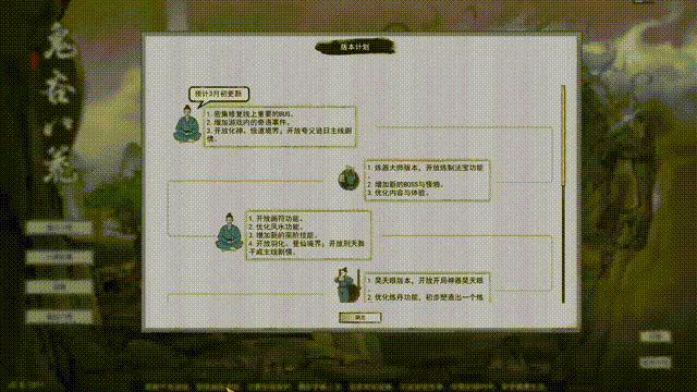 Steam热销榜第一，这款修仙游戏不再是模拟器了