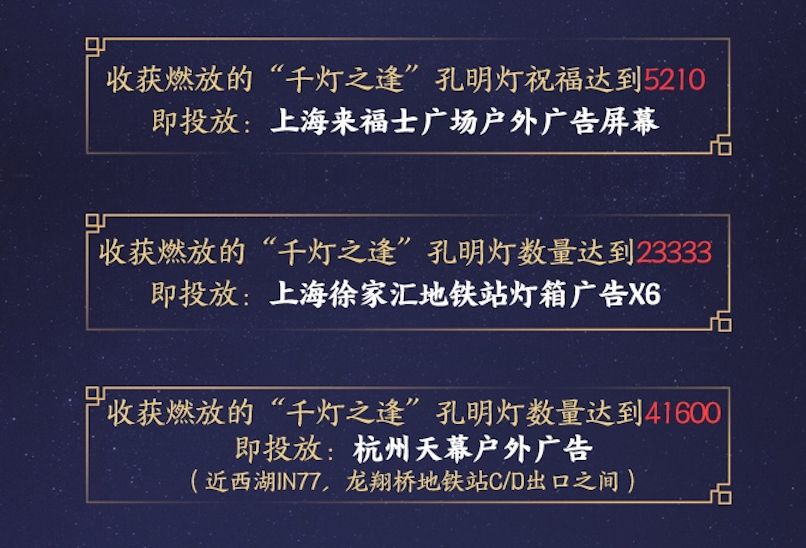 《倩女幽魂》又成了今年的最佳营销范本！？