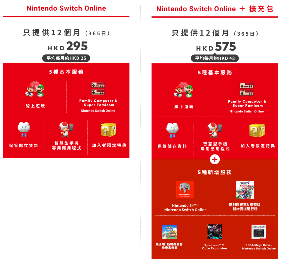 大家都做订阅制，为什么只有索尼挨骂了？