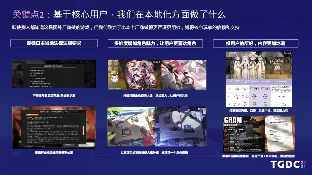腾讯互娱陆群伟：持续内容法则，以《白夜极光》为例讲述二次元游戏出海之路 | TGDC2021