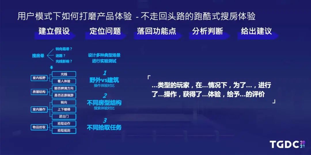 用户研究部是如何与游戏项目组配合正确读懂玩家需求的？