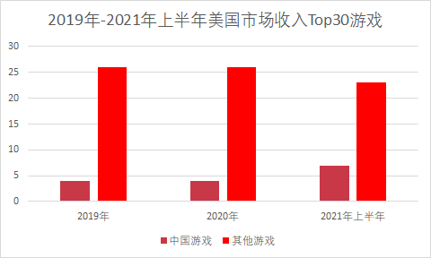 为什么游戏公司都对蒙特利尔趋之若鹜？