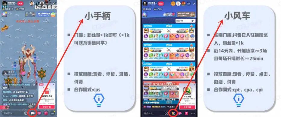 休闲游戏30天直播数千场，上万抖人同时在线观看