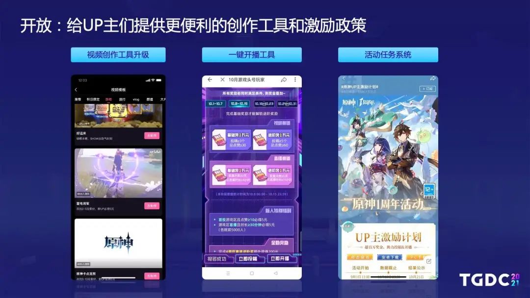 哔哩哔哩游戏王宇阳：视频化和中国游戏全球化是两个巨大的趋势