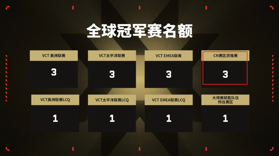 这款拳头射击大作，能摸到国内FPS天花板吗？