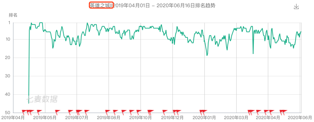 蜗牛游戏哪去了