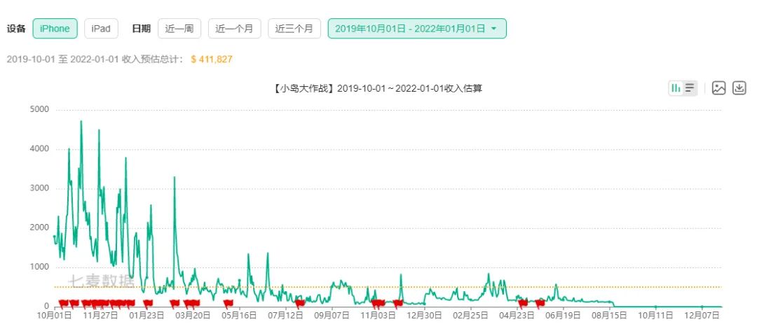 沉寂多时的SLG大佬再度归来