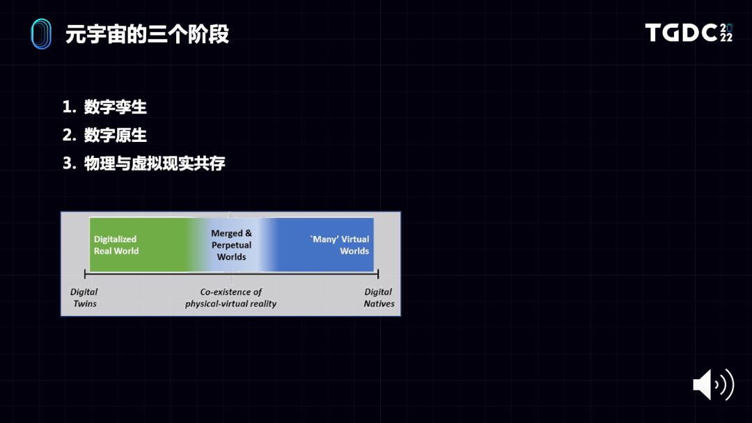 关于元宇宙你需要知道的一切