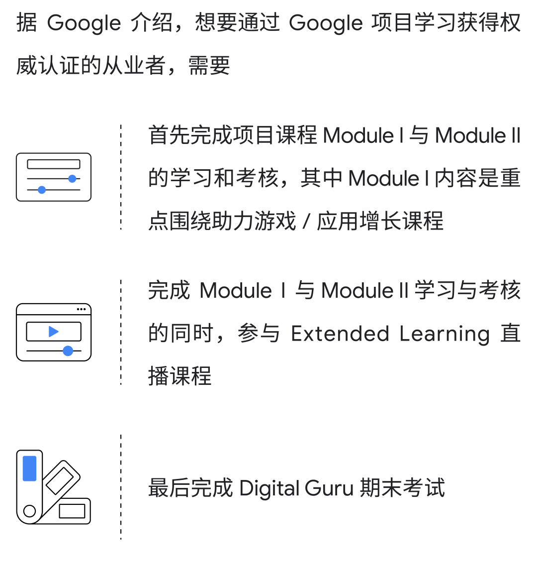 游戏出海「卷生卷死」，Google Ads 助力中国厂商破局突围