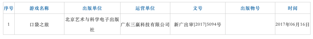 日本宝可梦公司起诉国产手游《口袋之旅》侵权，索赔5亿元