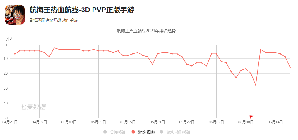 字节跳动首曝财务信息，2020年收入2366亿元