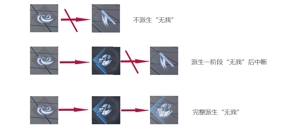 在腾讯发布会上，我们发现了一款快手自研的中重度手游
