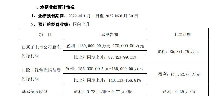 ​三七互娱和米哈游一起做LP，投资先进制造、AR/VR、半导体等科技领域