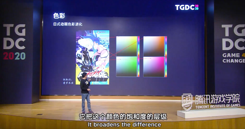 TGDC | 《王牌战士》主美：从画皮到画骨