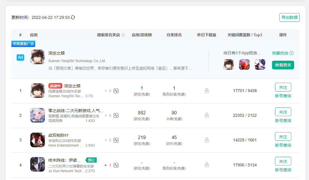 预约量250W的《深空之眼》公测，登顶iOS免费榜