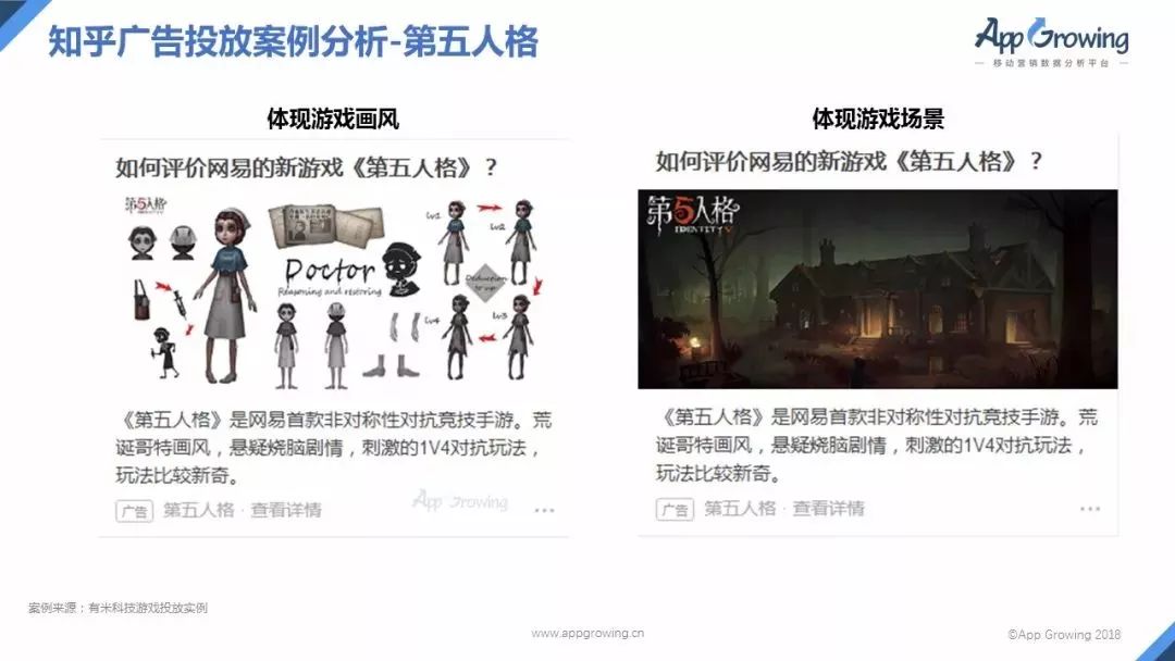 Q1买量报告：网易投放广告最多，《天使纪元》买量居首位！